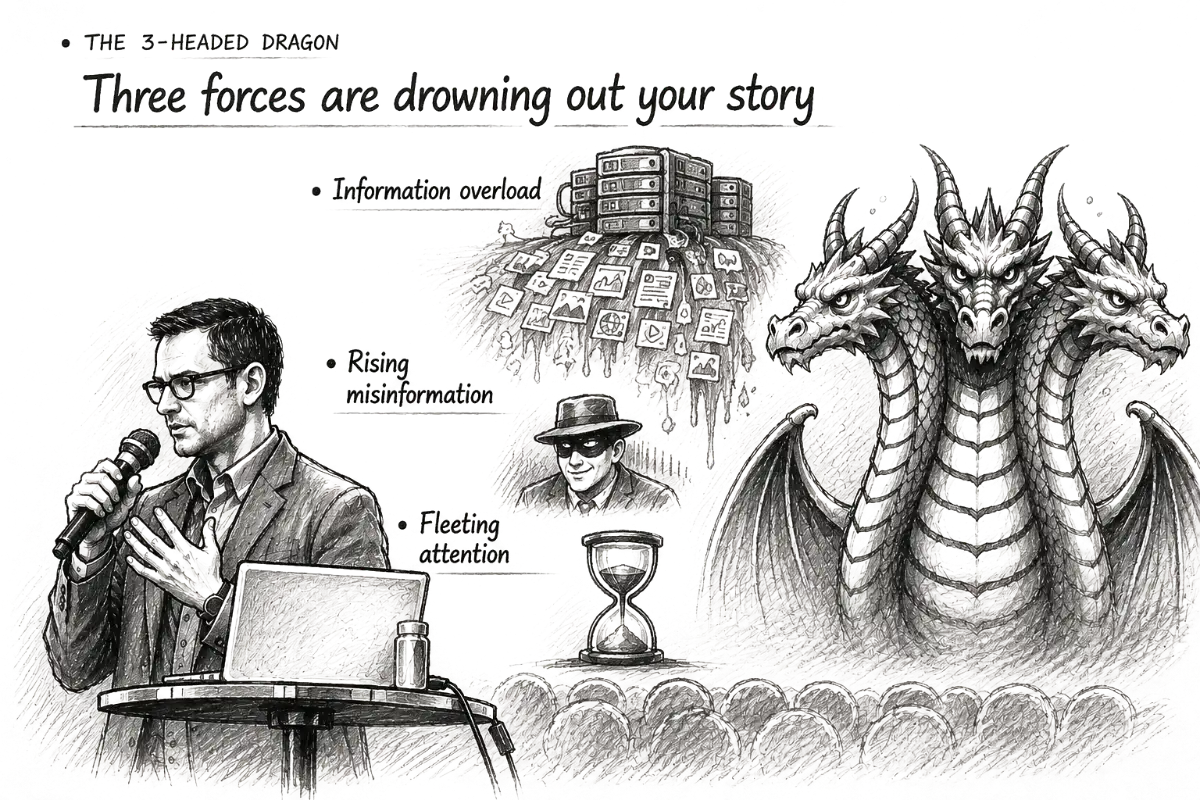 The 3-Headed Dragon: three forces drowning out your story — information overload, rising misinformation, shrinking attention